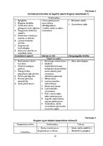 Referāts 'Biogāzes ražošana Latvijā un Viļānos', 25.