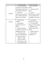 Referāts 'Biogāzes ražošana Latvijā un Viļānos', 26.