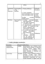 Konspekts 'Sociālā psiholoģija ', 2.