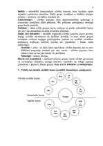 Konspekts 'Sociālā psiholoģija ', 4.