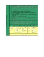 Konspekts 'Uzņēmuma Hewlett-Packard iekšējās vides analīze', 6.