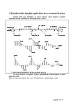 Paraugs 'Locīklu sijas aprēķins', 7.