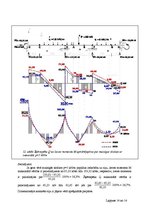 Paraugs 'Locīklu sijas aprēķins', 14.