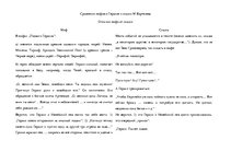 Paraugs 'Сравнения мифов о Геракле и сказки М.Бартенева', 1.