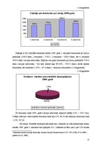Diplomdarbs 'Biznesa plāns viesu namam "Orizone" Salaspils novadā', 13.