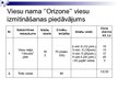 Diplomdarbs 'Biznesa plāns viesu namam "Orizone" Salaspils novadā', 58.