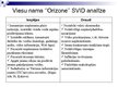 Diplomdarbs 'Biznesa plāns viesu namam "Orizone" Salaspils novadā', 61.