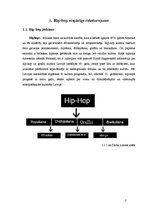 Referāts 'Hip-hop kultūra Latvijā', 3.