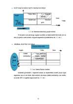 Referāts 'Stratēģijas izvēle un tās realizēšana uzņēmumā', 25.