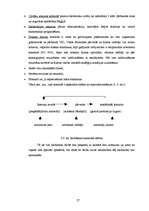Referāts 'Stratēģijas izvēle un tās realizēšana uzņēmumā', 27.