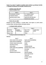 Referāts 'Skolas darbības kvalitātes ārējā vērtēšana aprobācijas kārtībā', 10.