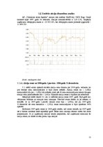 Referāts 'A/s "Valmieras stikla šķiedra" emitēto akciju dinamikas analīze (2006.-2009.gads', 12.