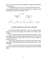 Referāts 'Rīgas Jūgendstila muzeja pasākuma organizēšana', 15.