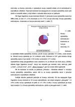 Referāts 'Rīgas Jūgendstila muzeja pasākuma organizēšana', 20.