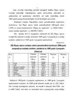 Prakses atskaite 'VID pārvalde', 7.