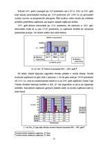 Referāts 'Uzņēmuma "X" finanšu analīze', 22.