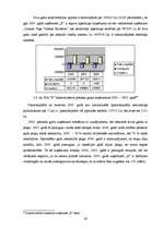 Referāts 'Uzņēmuma "X" finanšu analīze', 24.
