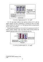 Referāts 'Uzņēmuma "X" finanšu analīze', 25.