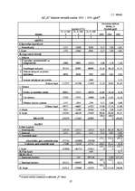 Referāts 'Uzņēmuma "X" finanšu analīze', 27.