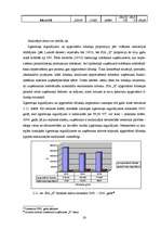 Referāts 'Uzņēmuma "X" finanšu analīze', 28.