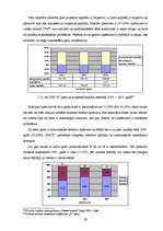 Referāts 'Uzņēmuma "X" finanšu analīze', 29.