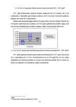 Referāts 'Uzņēmuma "X" finanšu analīze', 30.