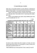 Referāts 'Kredīta loma sociālā stāvokļa uzlabošanā', 11.