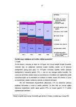 Referāts 'Kredīta loma sociālā stāvokļa uzlabošanā', 16.