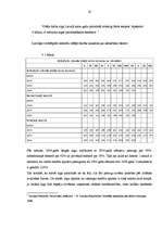 Referāts 'Kredīta loma sociālā stāvokļa uzlabošanā', 20.