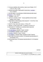 Referāts 'Kredīta loma sociālā stāvokļa uzlabošanā', 27.