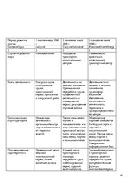 Referāts 'Управление качеством на морском транспорте', 18.