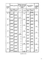 Referāts 'Управление качеством на морском транспорте', 23.
