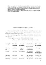 Referāts 'Matu krāsošanas un balināšanas ietekme uz matu struktūru', 5.