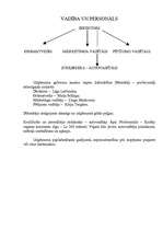 Biznesa plāns 'SIA "Dizaina mēbeles"', 18.