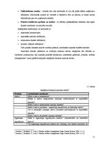 Diplomdarbs 'Finanšu analīze uzņēmumā "X"', 21.