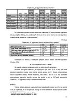 Diplomdarbs 'Finanšu analīze uzņēmumā "X"', 35.