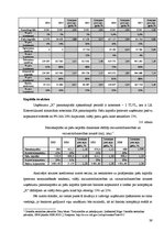 Diplomdarbs 'Finanšu analīze uzņēmumā "X"', 39.