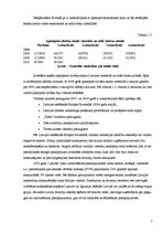 Prakses atskaite 'Prakse viesnīcā "X"', 7.