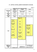 Prakses atskaite 'Prakse viesnīcā "X"', 21.