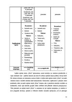 Prakses atskaite 'Prakse viesnīcā "X"', 22.