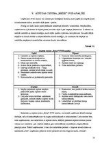 Prakses atskaite 'Prakse viesnīcā "X"', 24.