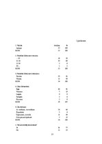 Referāts 'Darbs studiju laikā', 13.