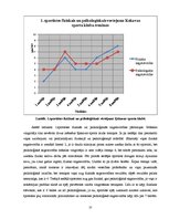 Referāts 'Bērna psiholoģiskās un fiziskās attīstības mijiedarbība mākslas vingrošanā', 21.