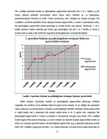 Referāts 'Bērna psiholoģiskās un fiziskās attīstības mijiedarbība mākslas vingrošanā', 22.