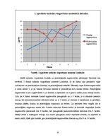 Referāts 'Bērna psiholoģiskās un fiziskās attīstības mijiedarbība mākslas vingrošanā', 26.