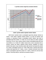 Referāts 'Bērna psiholoģiskās un fiziskās attīstības mijiedarbība mākslas vingrošanā', 27.