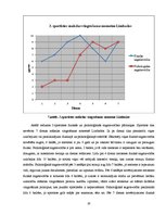 Referāts 'Bērna psiholoģiskās un fiziskās attīstības mijiedarbība mākslas vingrošanā', 28.