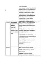 Prakses atskaite 'Prakses dienasgrāmata', 5.