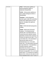 Prakses atskaite 'Prakses dienasgrāmata', 12.