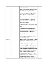 Prakses atskaite 'Prakses dienasgrāmata', 13.